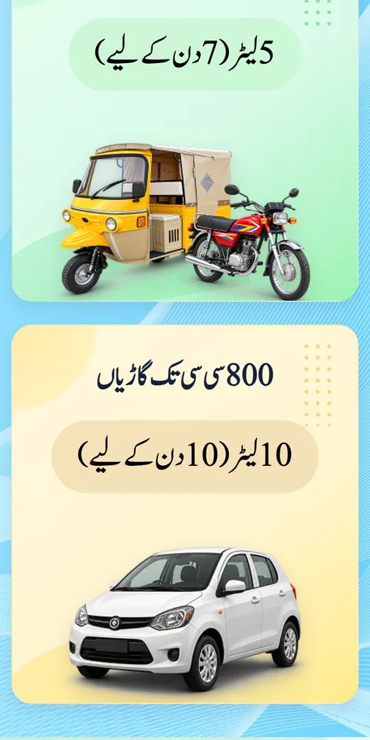 Bikes 5 litres per token, cars 10 litres Step 3 of 6: Bikes 5 litres per token, cars 10 litres