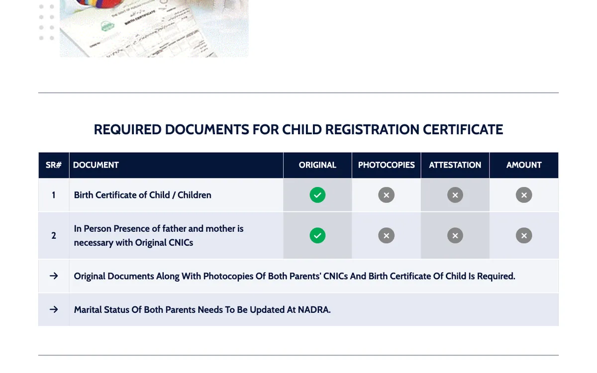 Official e-Khidmat Markaz page listing the documents for a Child Registration Certificate (B-Form) Official e-Khidmat Markaz page listing the documents for a Child Registration Certificate (B-Form)