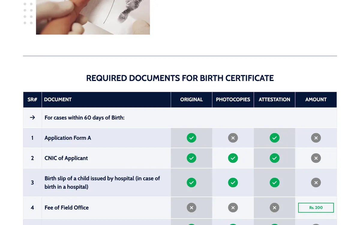 Official e-Khidmat Markaz page listing the documents for a birth certificate Official e-Khidmat Markaz page listing the documents for a birth certificate