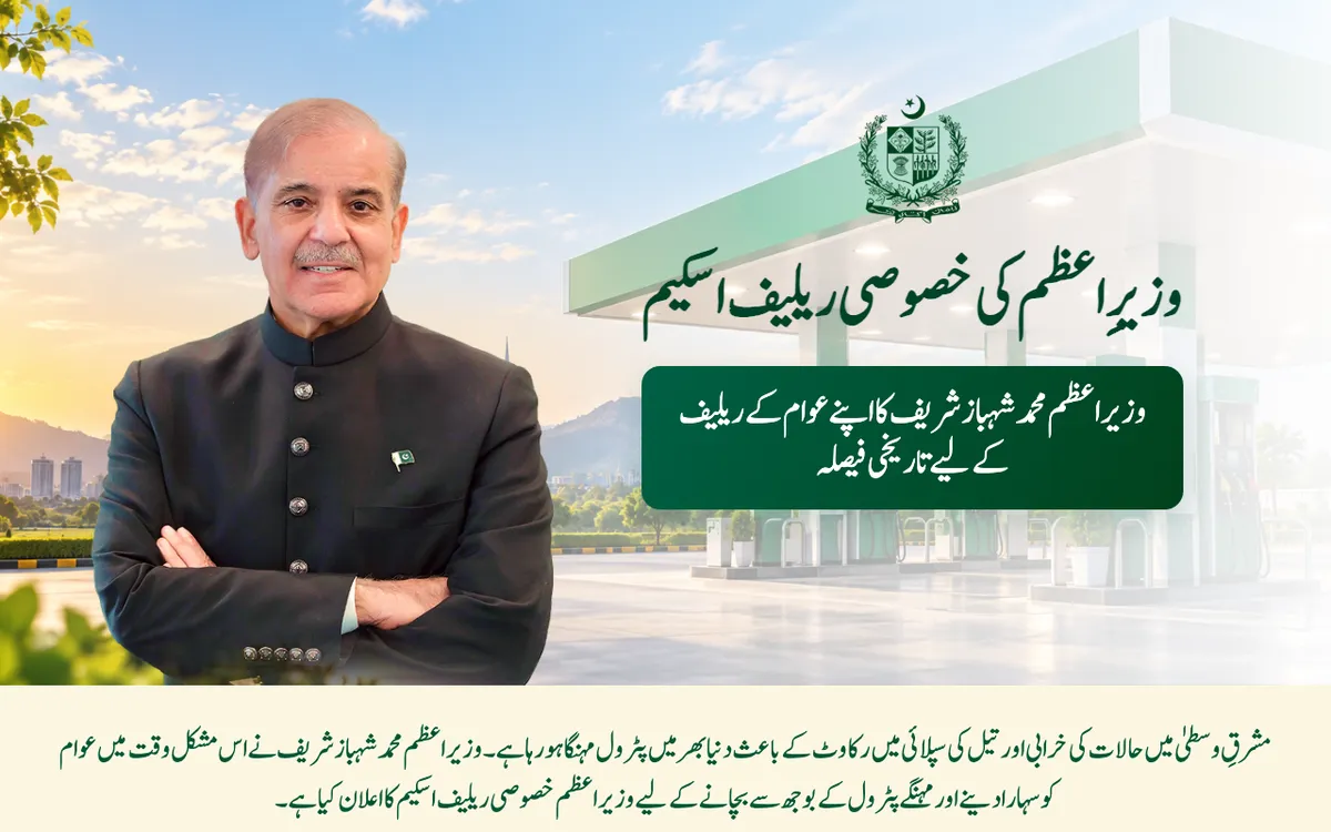 Official PM Fuel Relief Scheme website pmfuelrelief.pk with eligibility and the 9771 SMS method Official PM Fuel Relief Scheme website pmfuelrelief.pk with eligibility and the 9771 SMS method